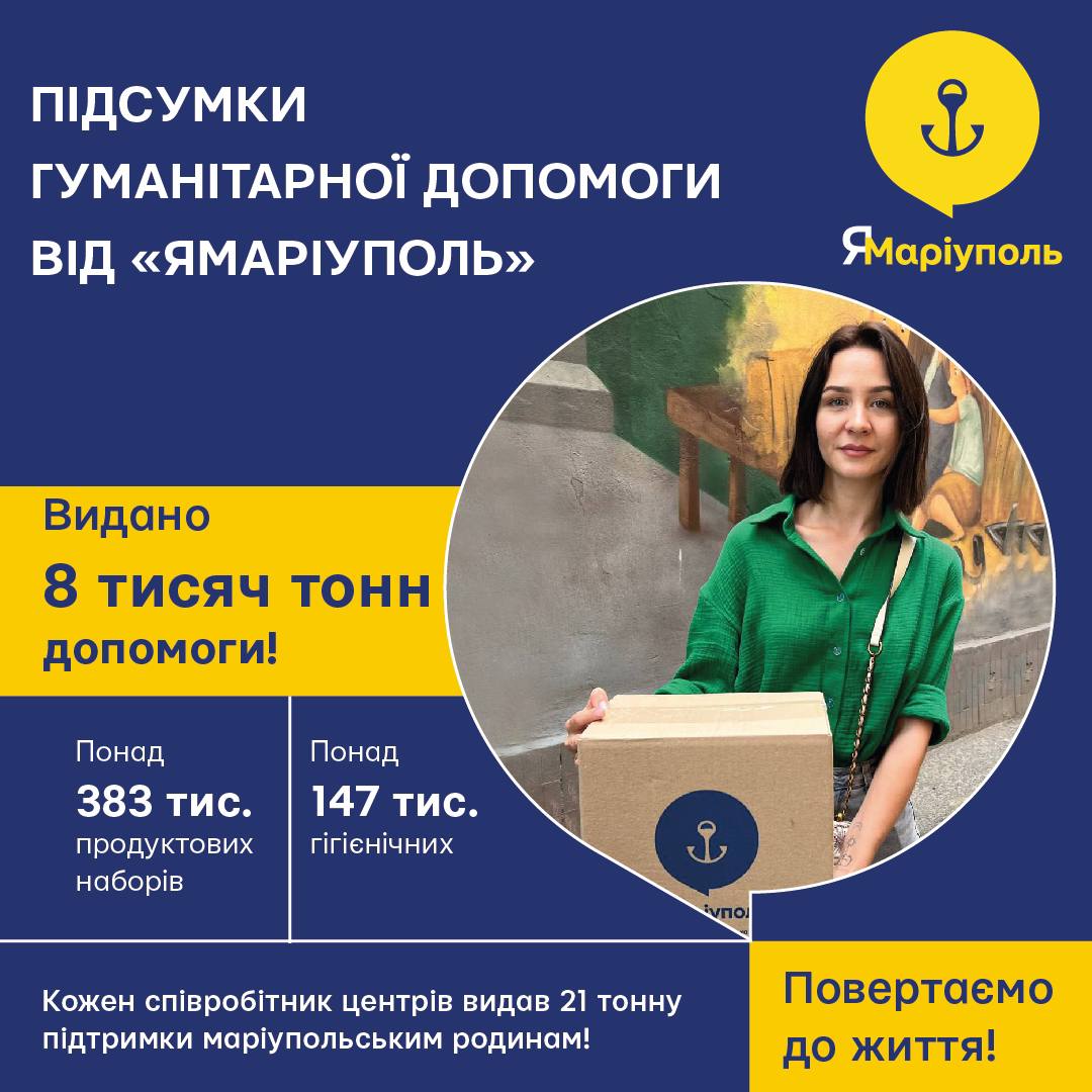 Інфографіка